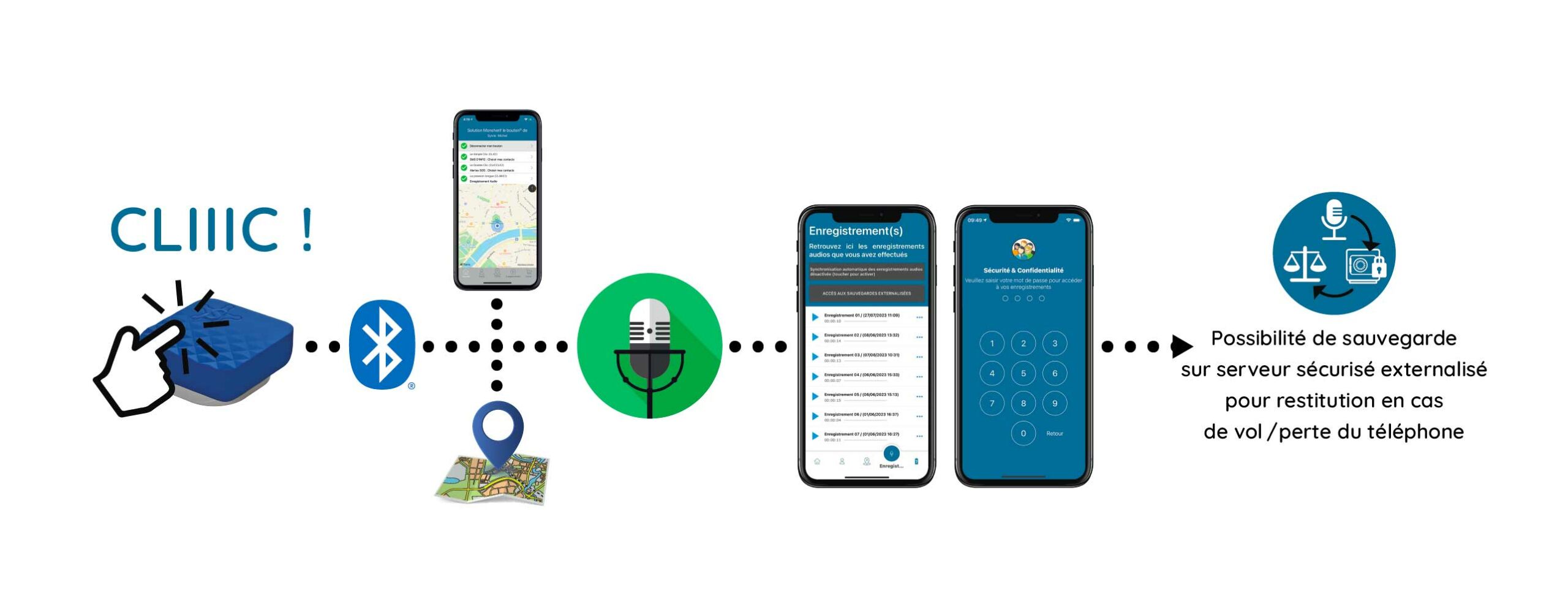 2024—Clic-Preuvesanstitre