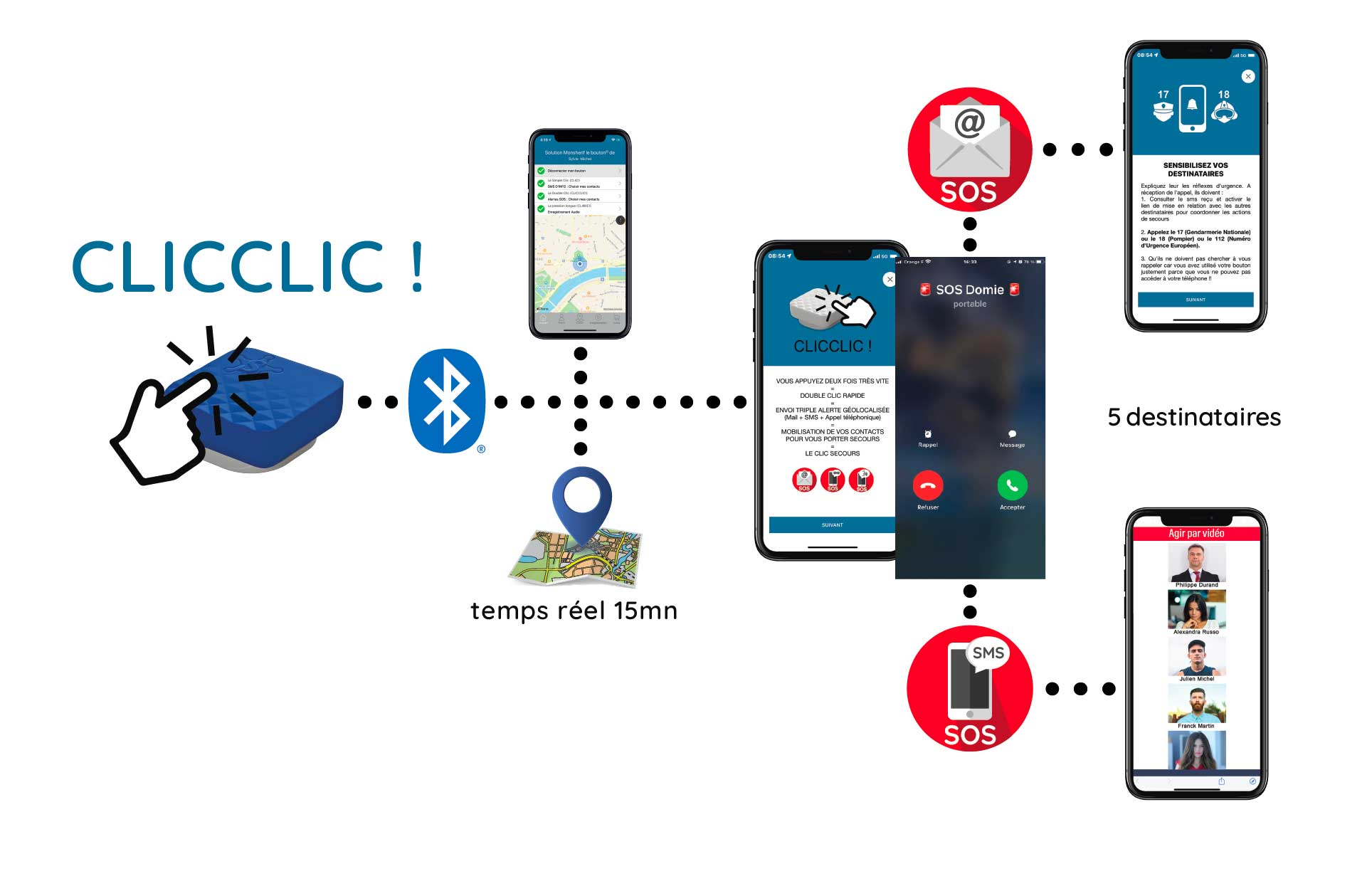 2024—Clics-qui-Sauvesanstitre